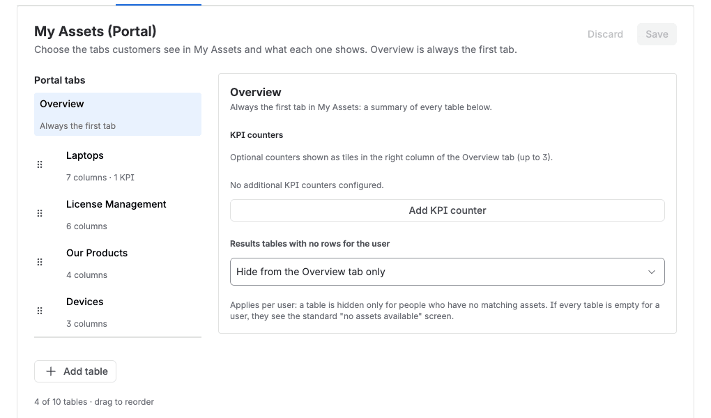 My-Assets-Admin-Editor: die Liste der Portal-Tabellen und die Overview-Einstellungen