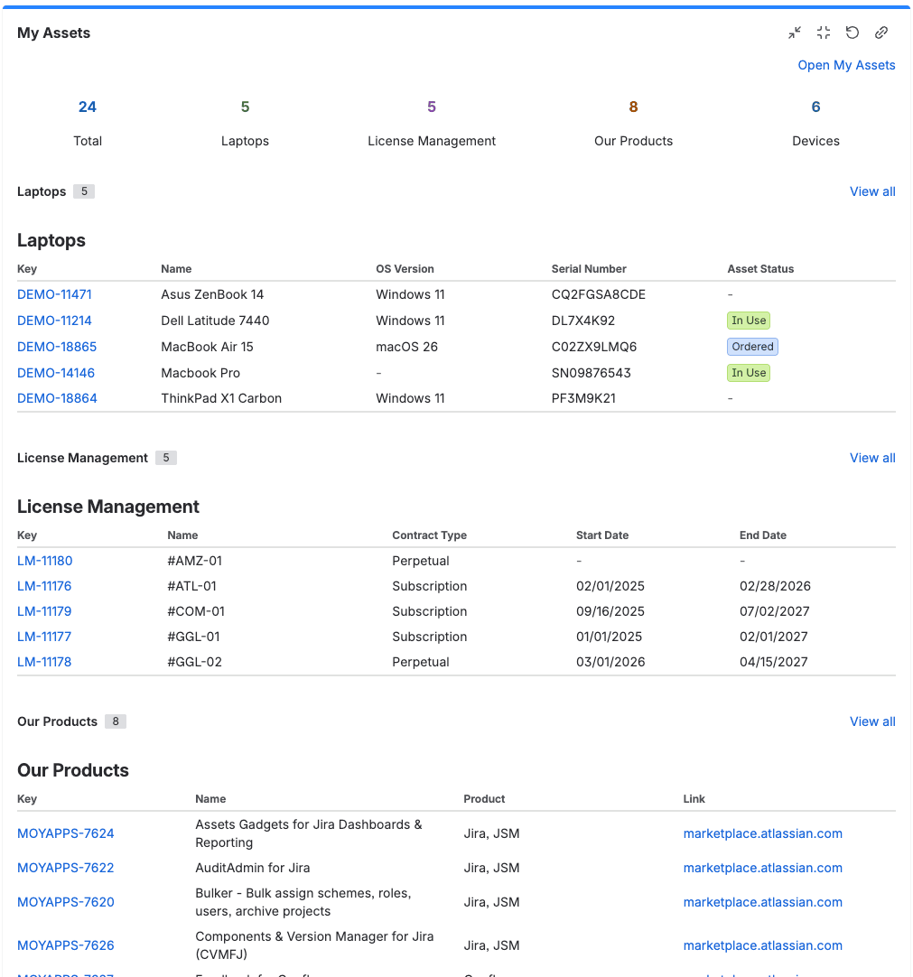 Gadget My Assets auf einem persönlichen Dashboard mit den Laptops und Lizenzen des Betrachters