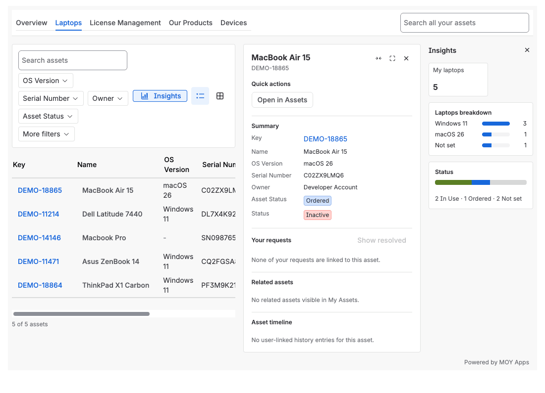 Detailpanel eines Laptops in My Assets mit Quick actions, Summary, Anfragen und Timeline neben den Insights