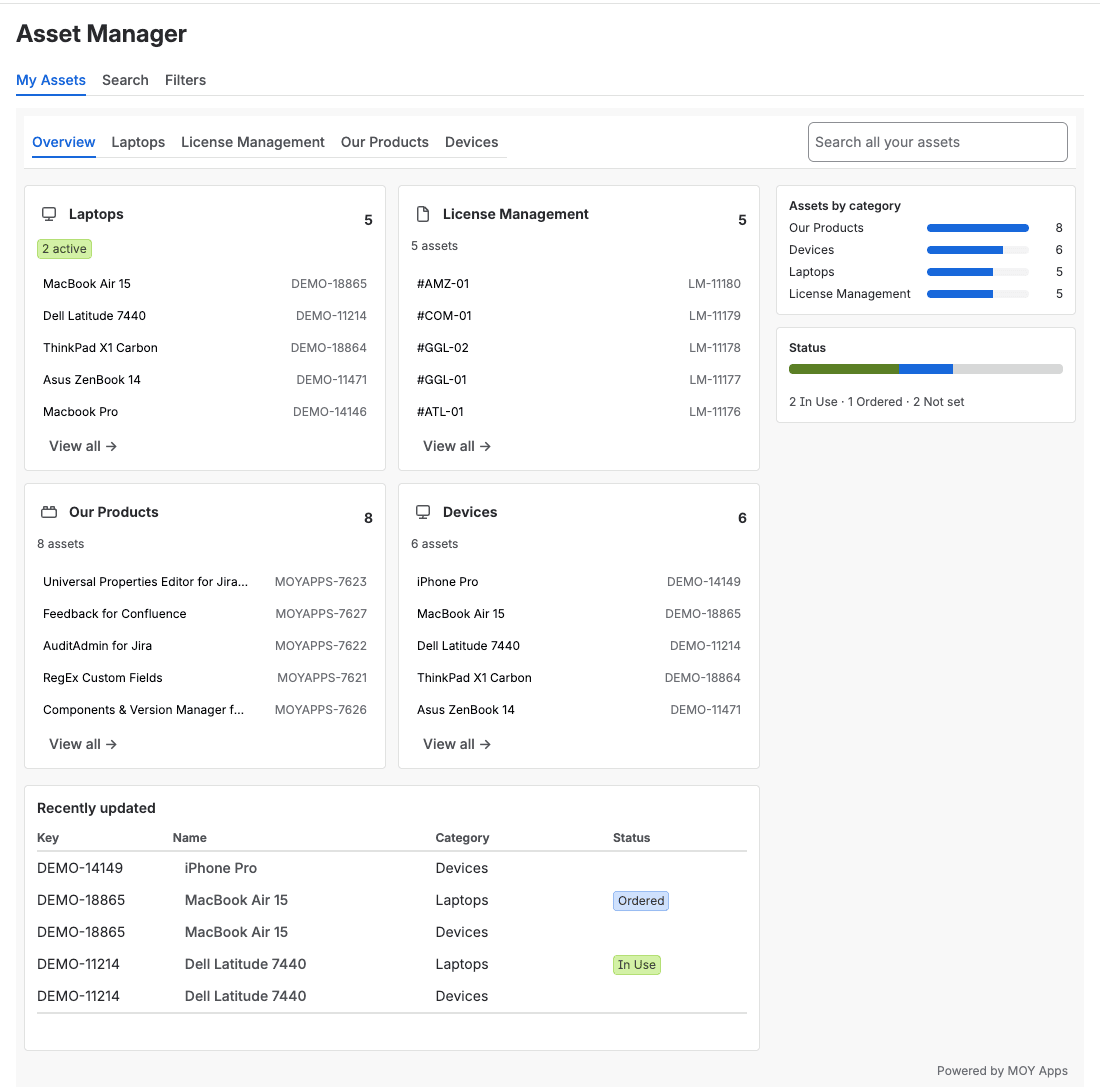 My Assets Overview: eine Karte pro Asset-Typ, zuletzt geänderte Assets und die rechte Spalte mit Zählern und Needs attention