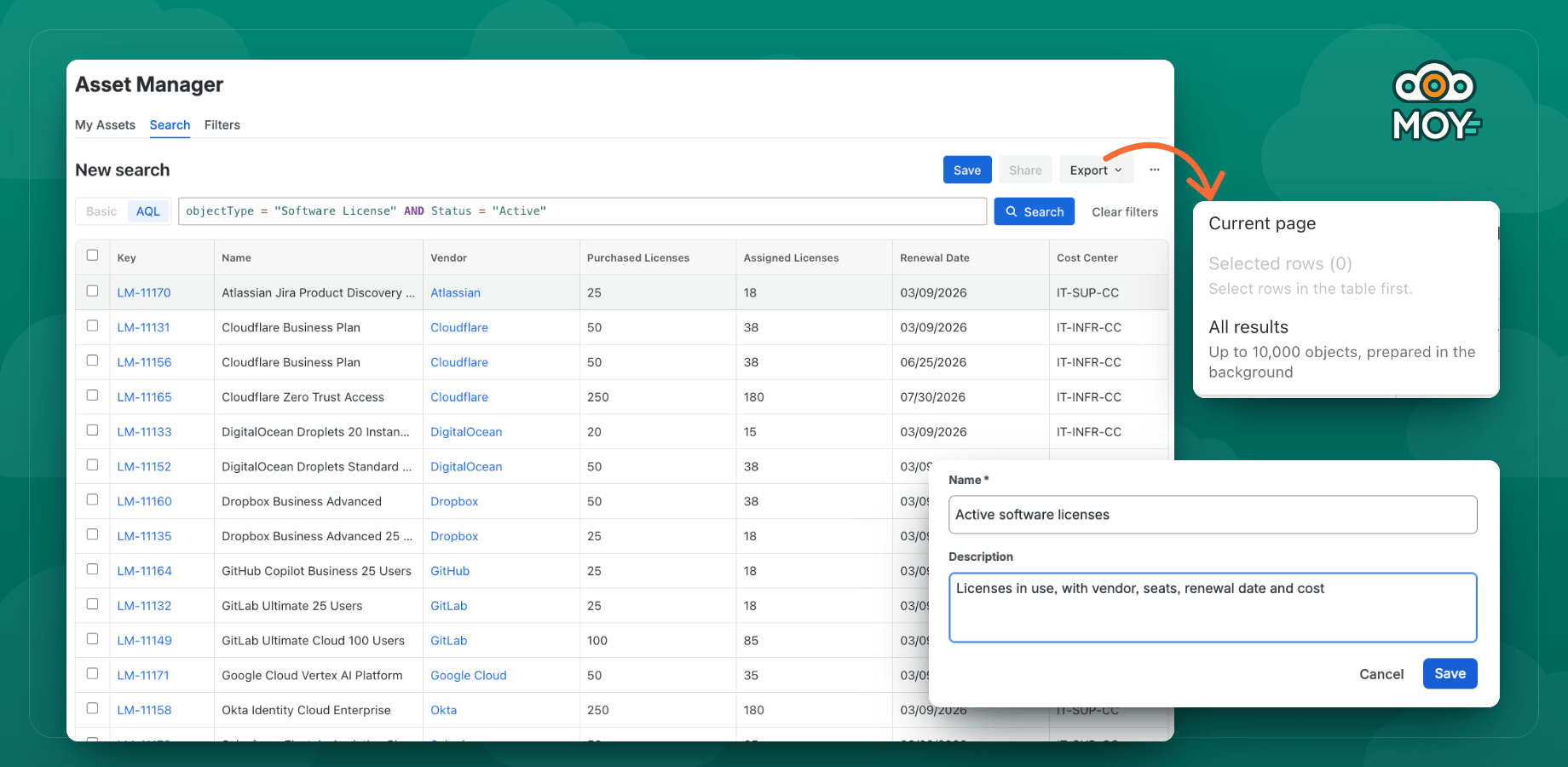 Asset Manager search with an AQL query, a results table with vendor, seats and renewal columns, the Export menu and the Save filter dialog