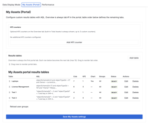 My Assets (Portal) admin configuration