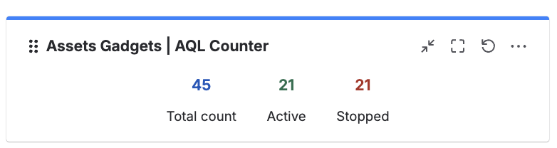 AQL Counter gadget