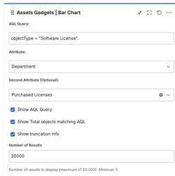 Bar Charts configuration