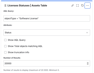 Assets Table configuration