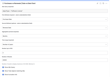 Date vs Date configuration