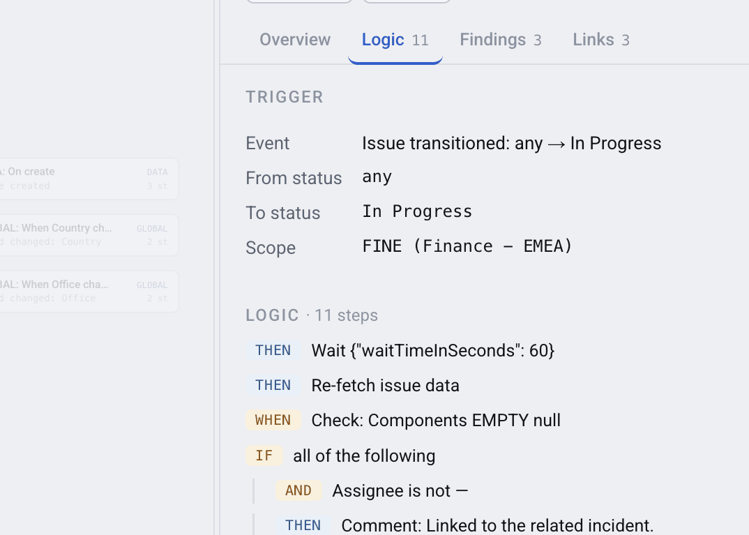 A rule's logic shown as a readable tree of trigger, conditions and actions